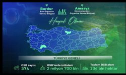 Burdur Batı ve Amasya Gümüşhacıköy OSB’leri Kuruldu