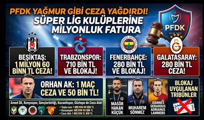 Süper Lig'de Ceza Kasırgası! Dört Büyükler ve Teknik Adamlara Ağır Yaptırım