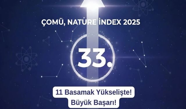 ÇOMÜ, Nature Index 2025  listesinde 33. sıraya yükseldi!