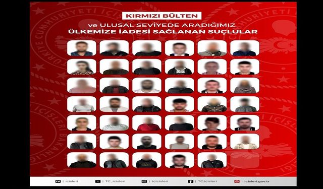 İçişleri Bakanlığı Duyurdu: Firari 41 Suçlu Türkiye’ye İade Edildi