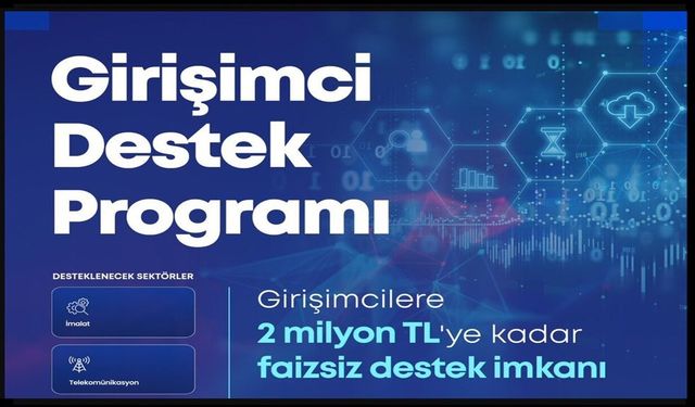 Yalova Valiliği Girişimcilere 1,5 Milyon TL Destek Duyurdu