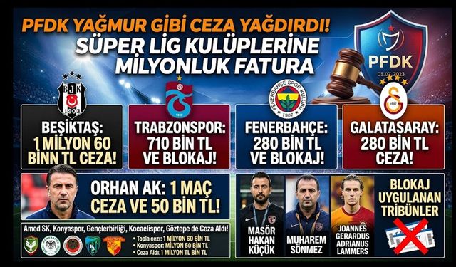 Süper Lig'de Ceza Kasırgası! Dört Büyükler ve Teknik Adamlara Ağır Yaptırım