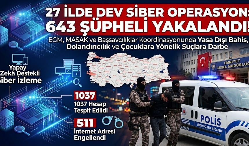 Siber Polis Yapay Zekâ ile Yakaladı: Binlerce Hesap Ve Adres Engellendi